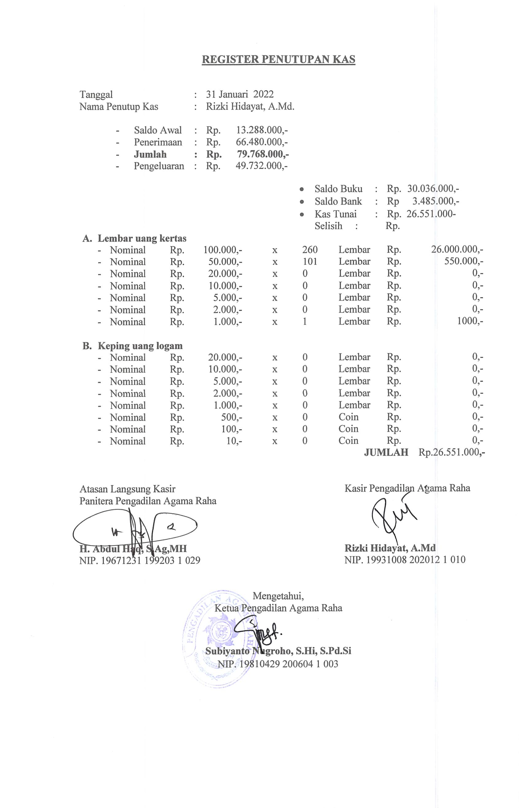 Register-Penutupan-kas.jpg