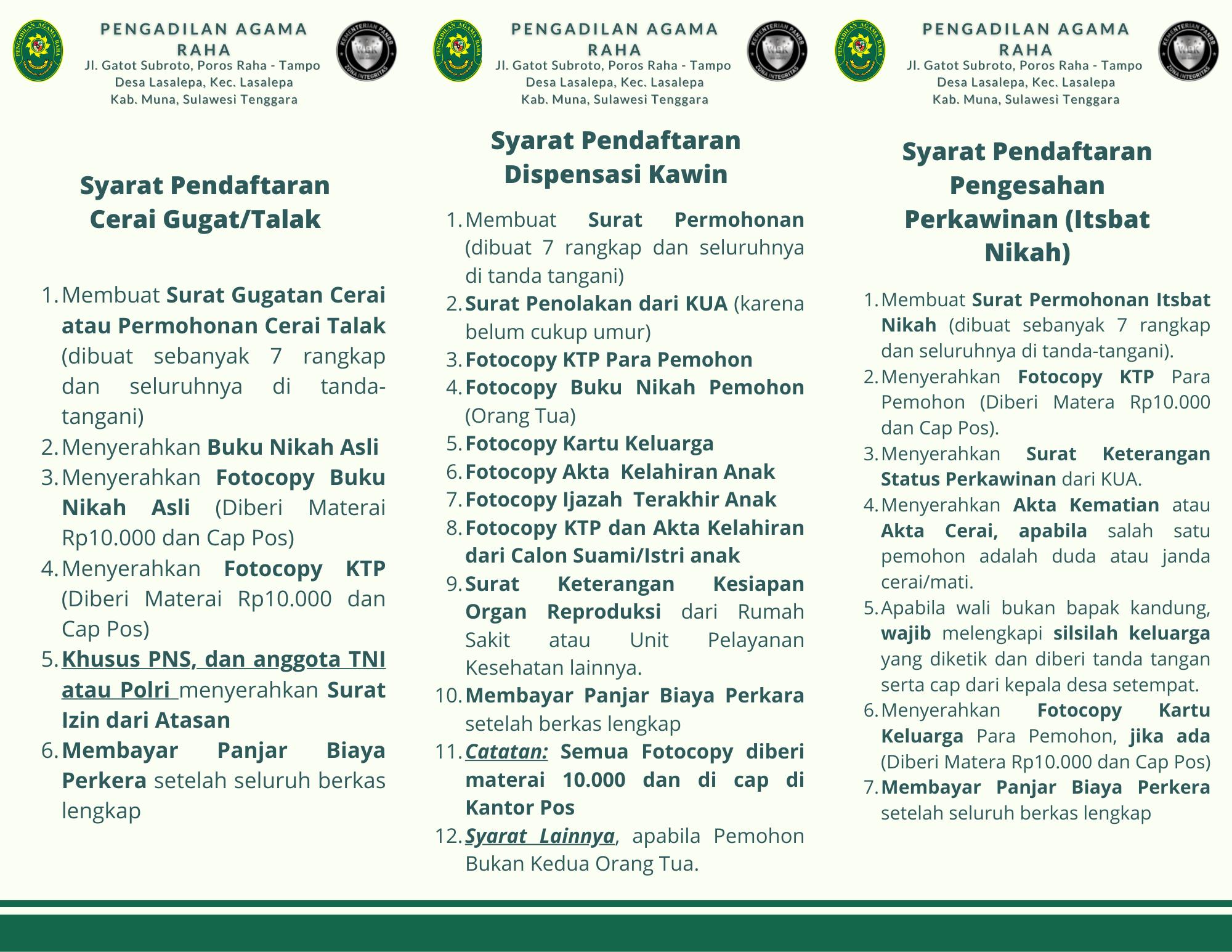 Pengadilan agama raha