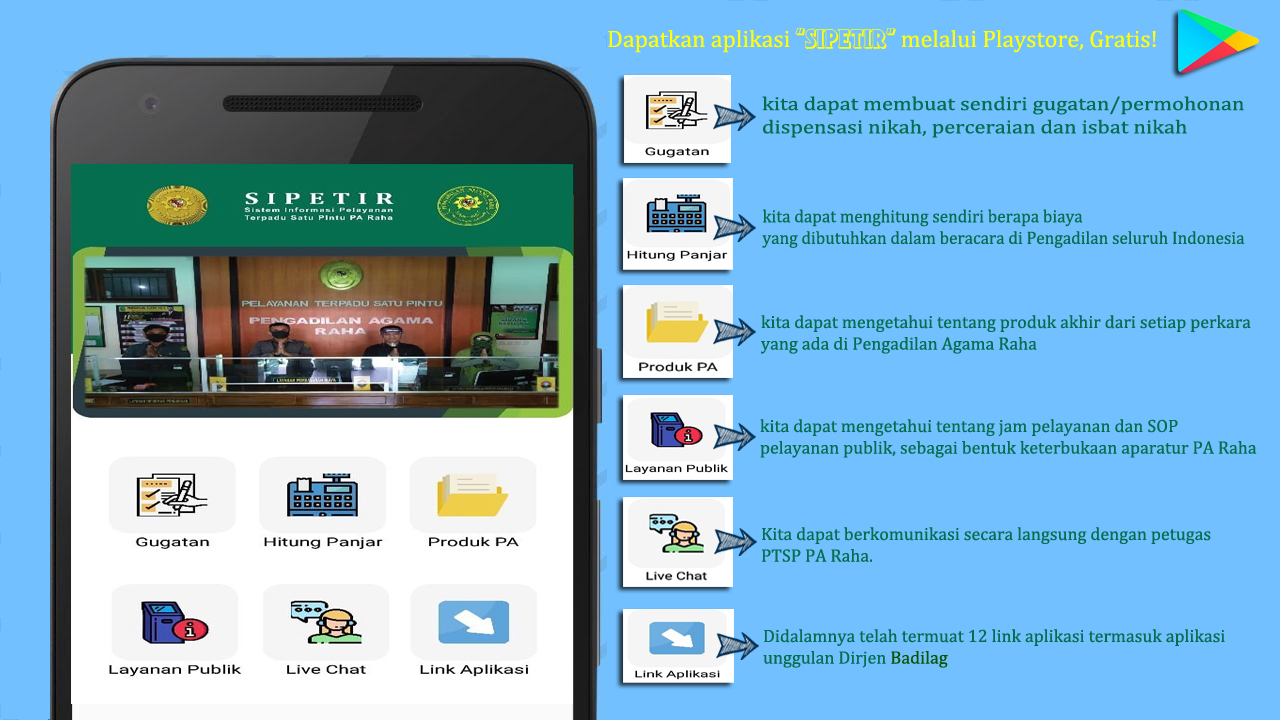 SIPETIR HIJAU